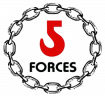 Five Force